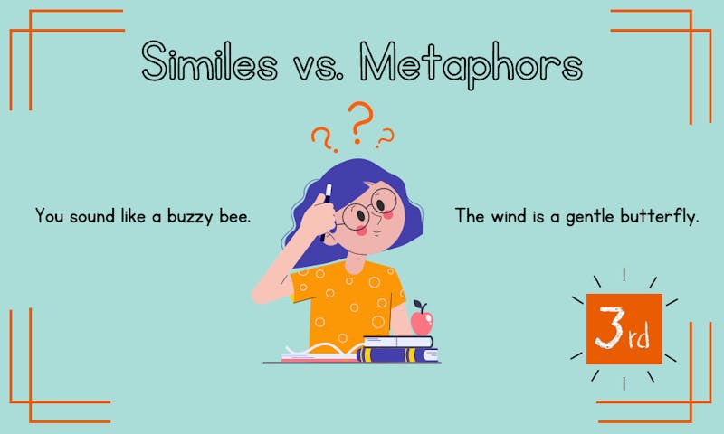 simile vs. metaphor figurative language worksheet
